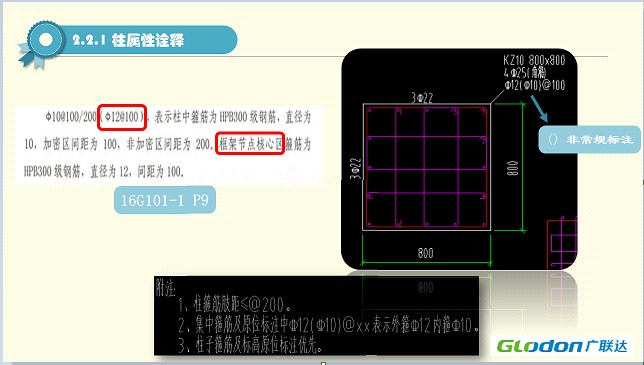 全流程解析