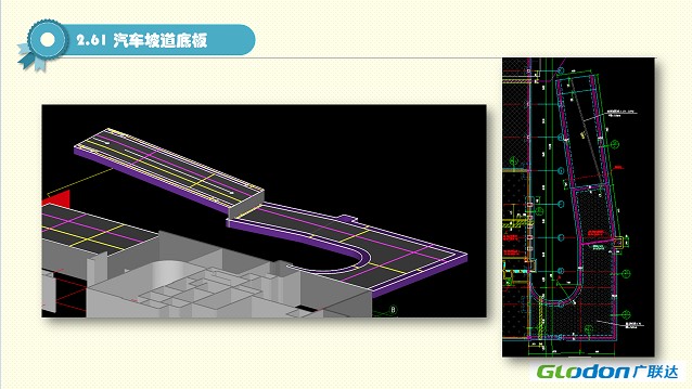 人防结构